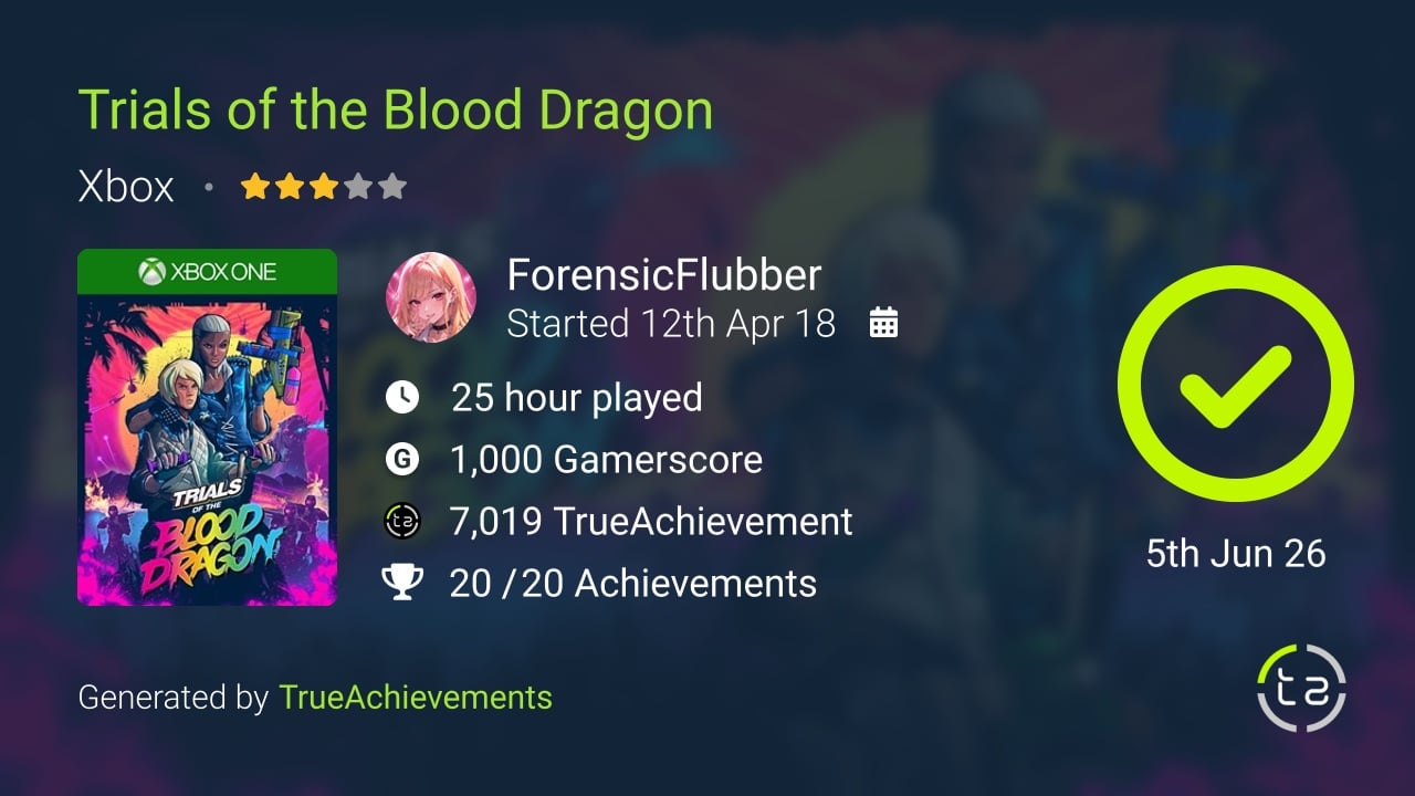 Trials of the Blood Dragon achievement summary